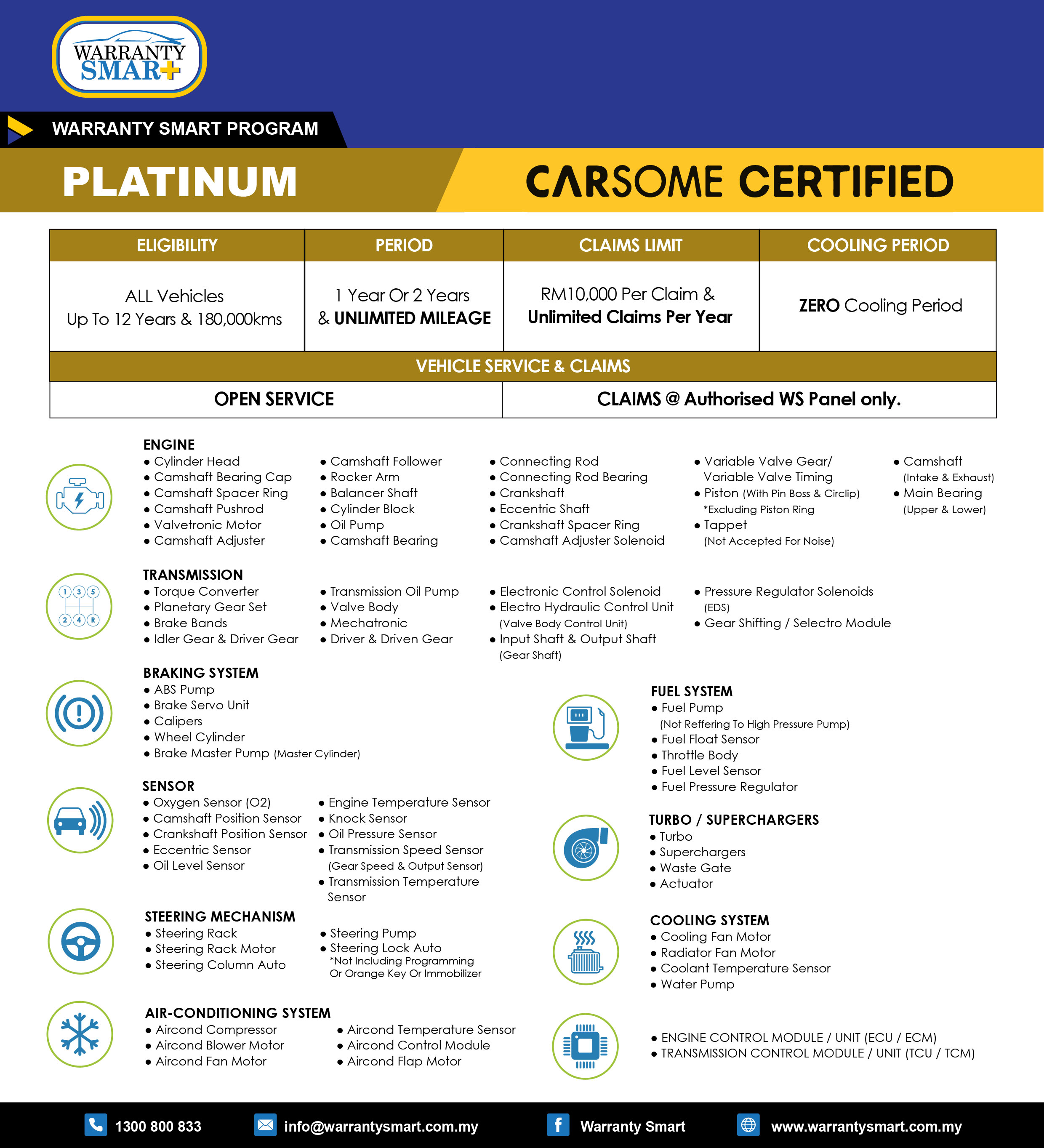 Carsome Platinum Plan